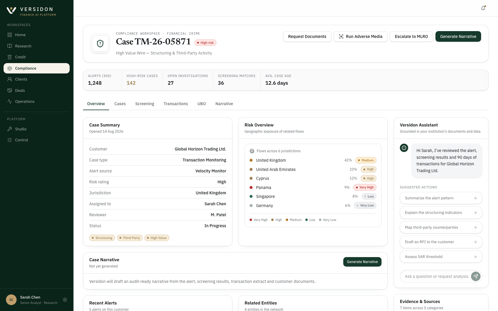 Versidon Compliance: a transaction-monitoring alert under triage with sanctions and adverse-media screening results and a drafted case narrative