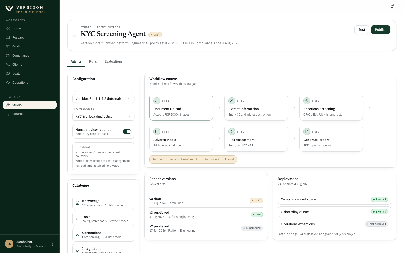 Versidon Studio: a visual workflow canvas composing an agent, with guardrails, human-review gates and an evaluation result gating publish